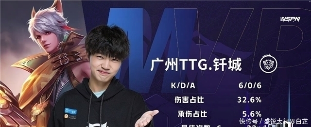 时间管理同 时间管理同