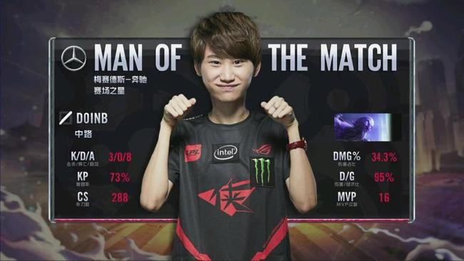 外界的信号 外界的信号