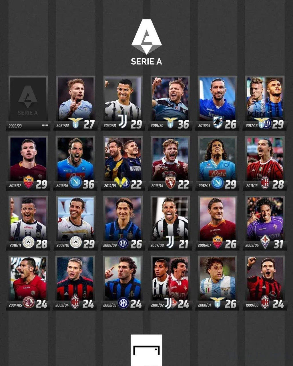 作为辅助工 作为辅助工