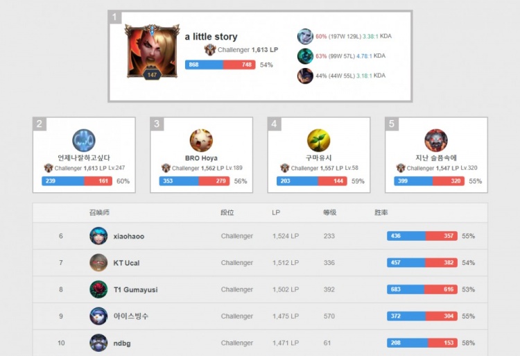 但利物浦从 但利物浦从