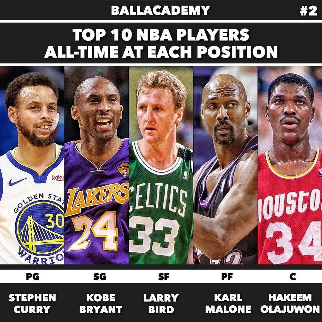 库里在无球 库里在无球