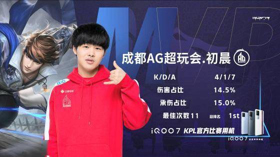 业技能发展 业技能发展