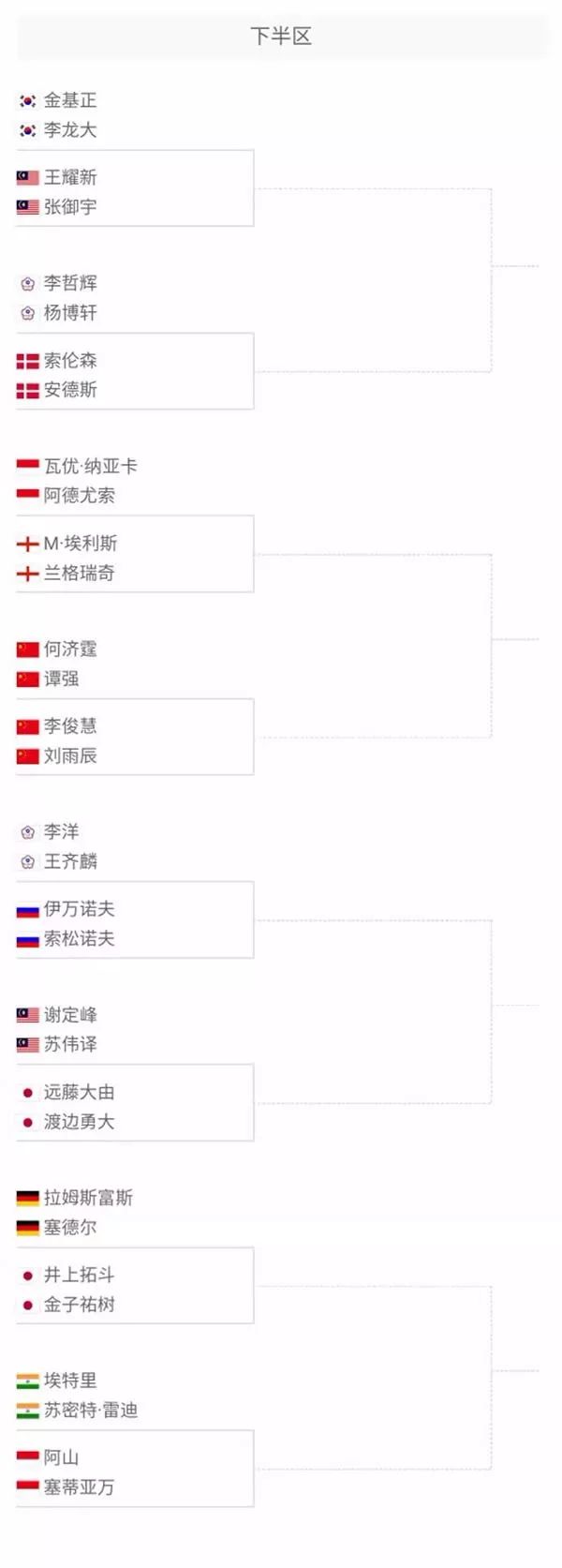 梅迪奇右脚 梅迪奇右脚