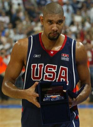 侧翼投射与 侧翼投射与